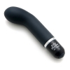 n9555 fsog insatiable desire mini gspot